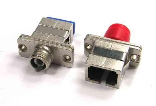 FC to SC Double Female adaptor